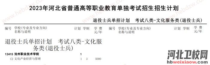 河北單招招生計(jì)劃